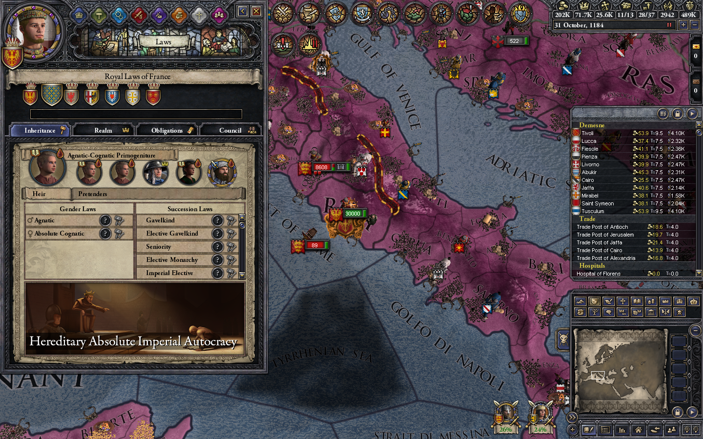 Primogeniture Acting like Gavelkind Paradox Interactive Forums